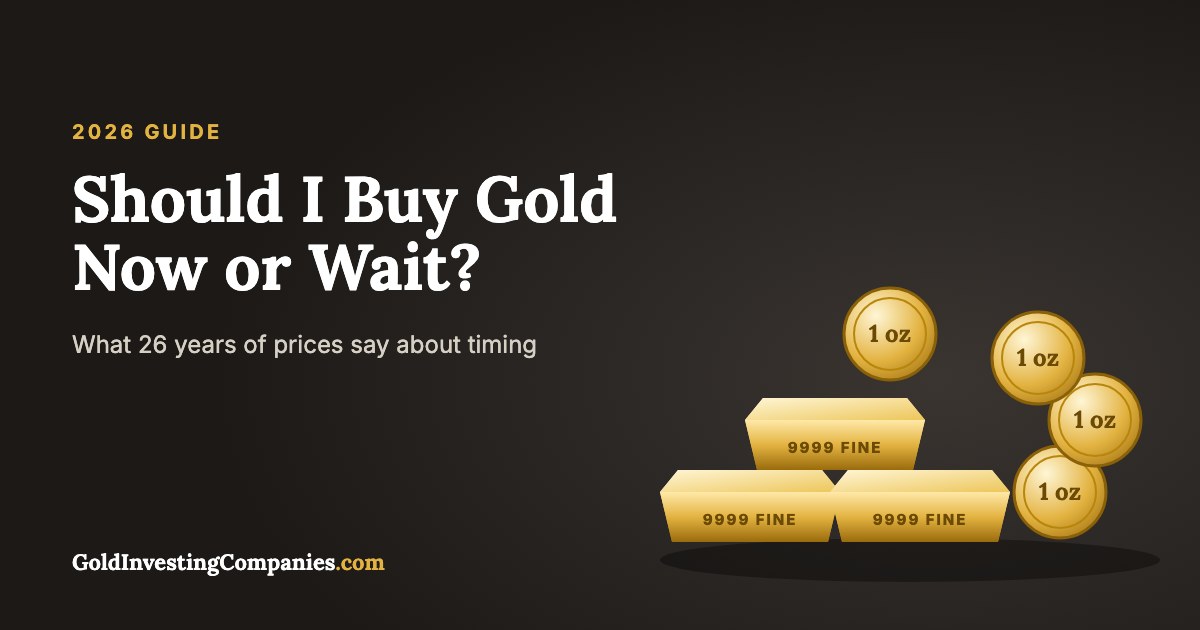Gold bars and gold coins beside the words Should I Buy Gold Now or Wait
